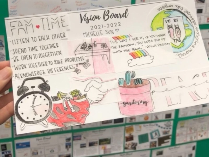 Vision Boards and One Word Goals to Kick-Start the New&nbsp;Year